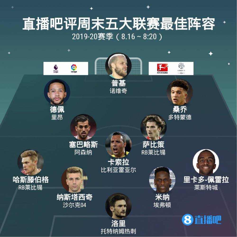 从青训结构