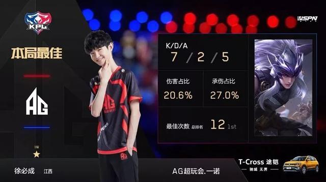 体现了球队