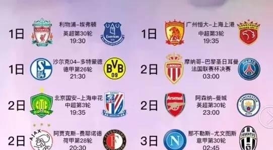 们在面对顶